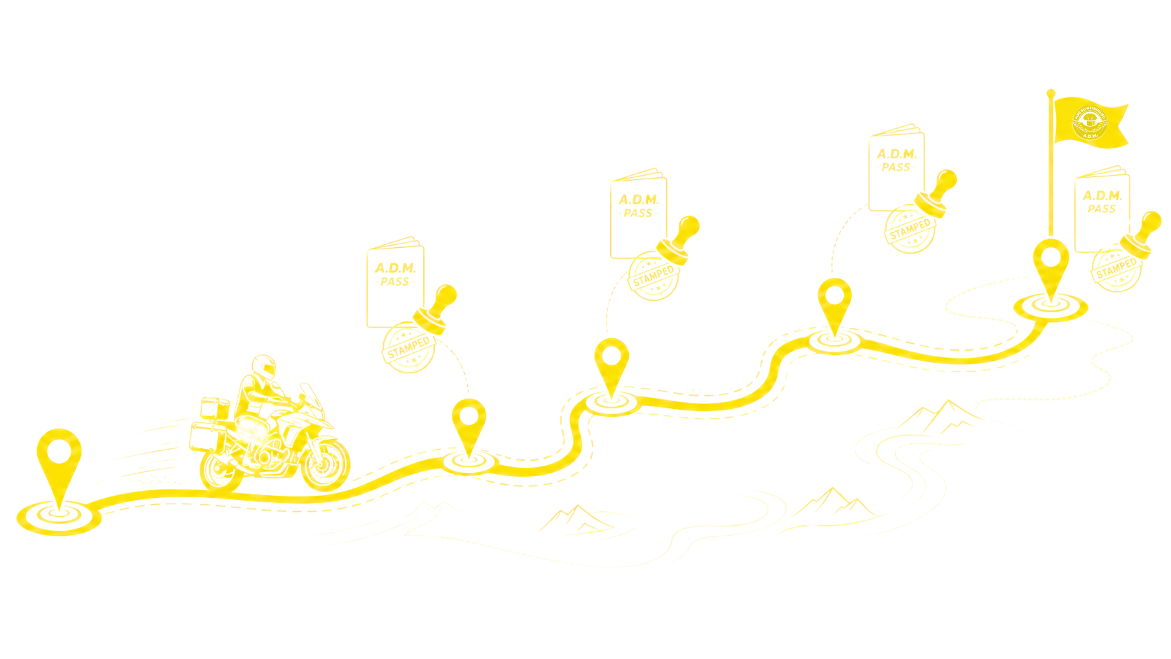 Illustrazione del percorso di un motociclista che raccoglie i timbri A.D.M.® PASS a ogni tappa fino al traguardo